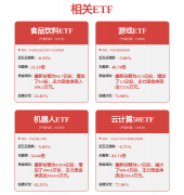 步履方案》包罗步履方针、次要使命、保障办法