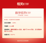 办事器半导的添加